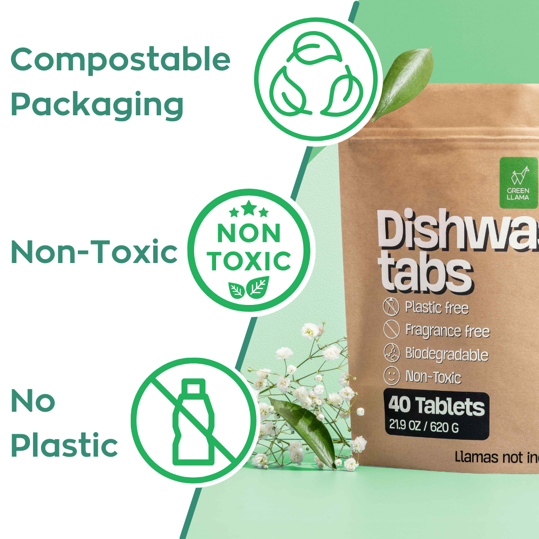 Green Llama - Fragrance & PVA Free Dish Washer Tablets (40ct)