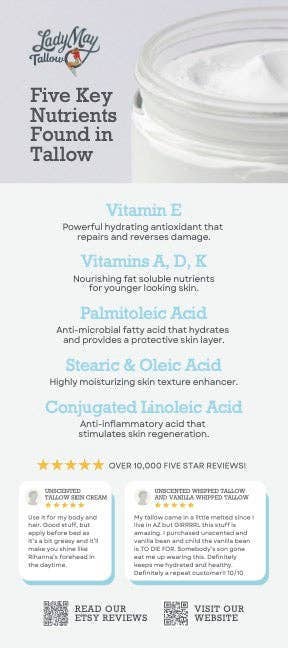 Lady May Tallow - Unscented Grass-Fed Tallow Balm – All-Natural Moisturizer | 9oz