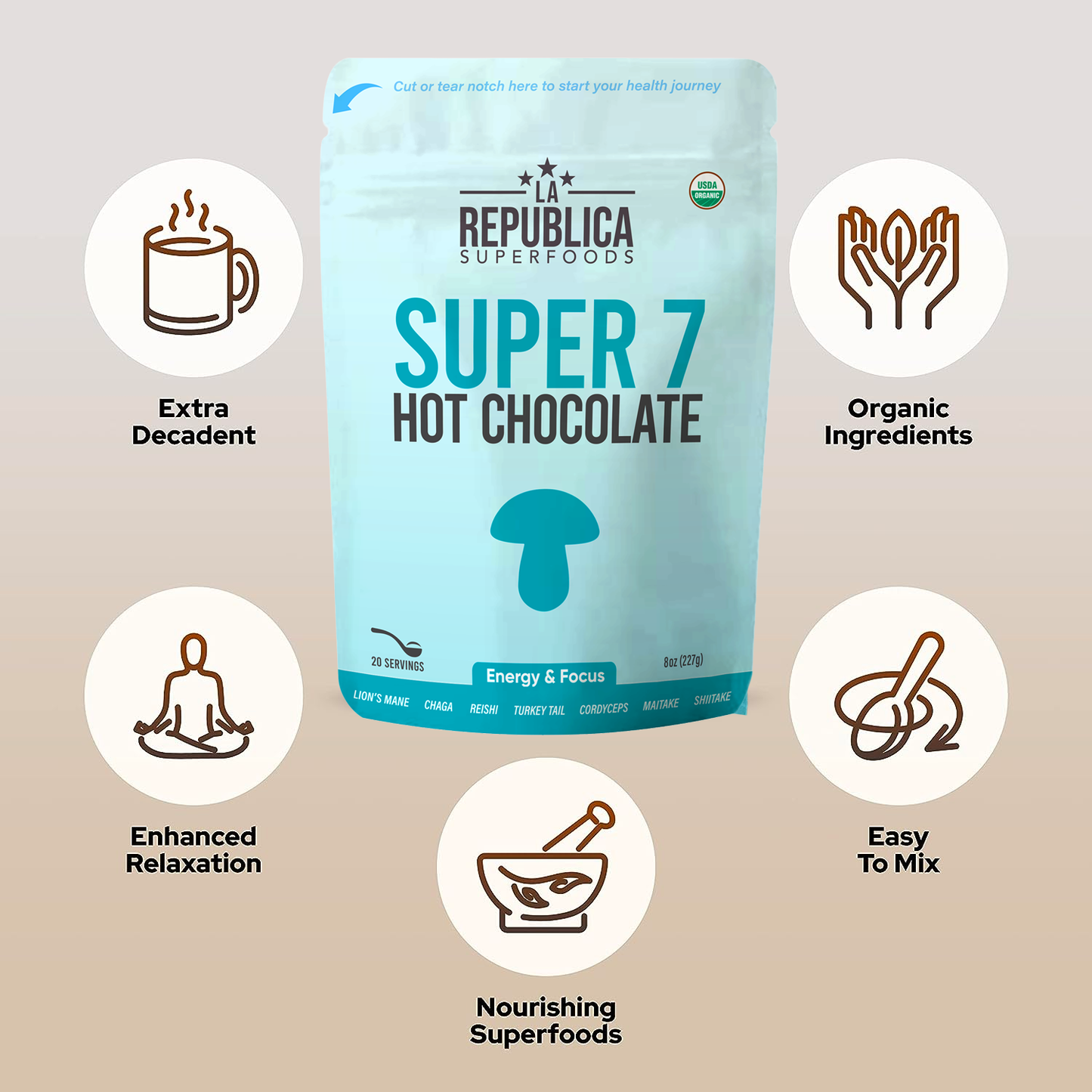 La Republica Coffee - USDA Organic Super 7 Hot Chocolate with Mushrooms+ 8oz